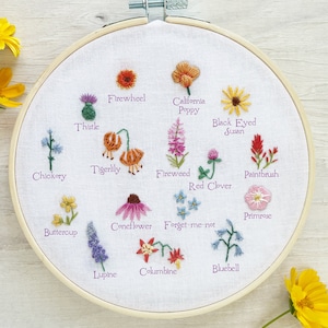 Tiny Wildflowers Hand Embroidery Pattern PDF Download, Mini Embroidery Hoop Art image 4
