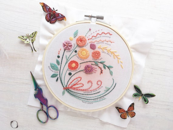 15 DIY Travel and Organizing Kits for Your Embroidery