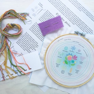 Stitch Sampler Full Kit Beginner Hand Embroidery design, printed Hand Embroidery pattern, DIY Sampler image 3