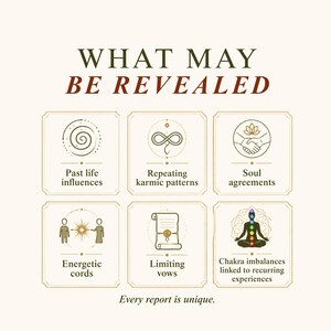 Karma Healing Reading | Karmic Pattern & Past Life Insight Report | Distance Reiki Session PDF image 6