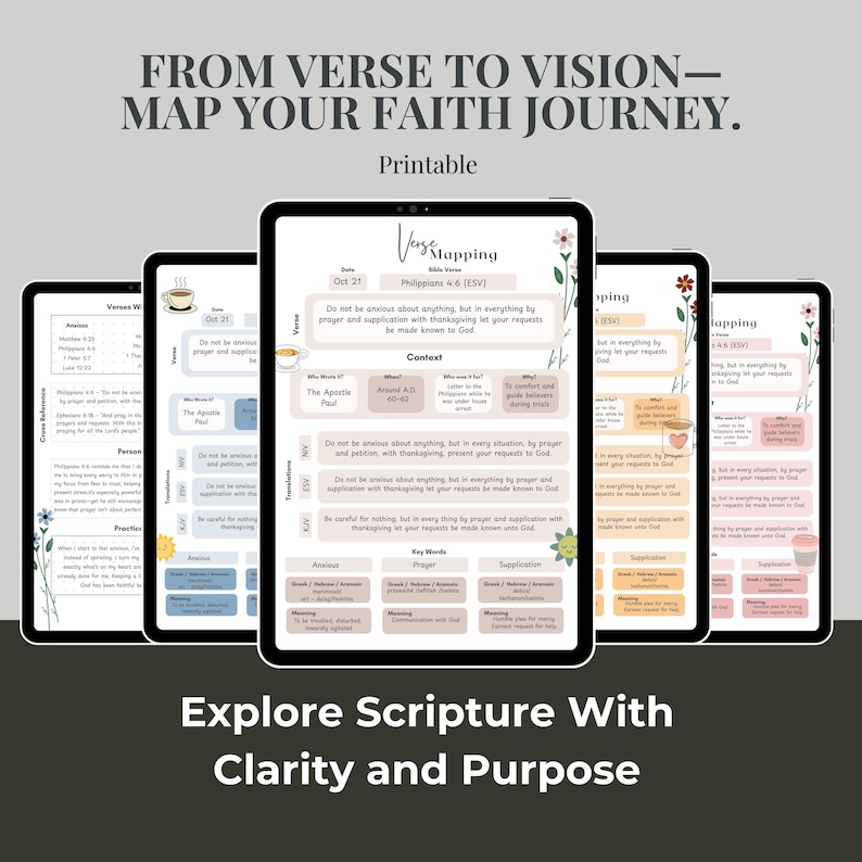 Bible Verse Mapping Template: Scripture Study Journal (printable PDF ...