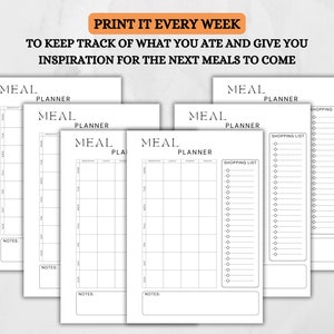 May include: Five printable meal planner pages with a black and white design. Each page has a grid for planning meals for the week, a shopping list, and a notes section. The text "PRINT IT EVERY WEEK" is at the top of the page. The text "TO KEEP TRACK OF WHAT YOU ATE AND GIVE YOU INSPIRATION FOR THE NEXT MEALS TO COME" is below the title.