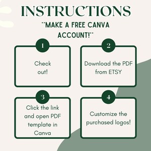 Op de afbeelding: Een groene en witte afbeelding met instructies over hoe je een logo kunt aanpassen met Canva. De instructies zijn genummerd van 1 tot en met 4. De tekst luidt "INSTRUCTIONS" "MAKE A FREE CANVA ACCOUNT!" "Check out!" "Download the PDF from ETSY" "Click the link and open PDF template in Canva" "Customize the purchased logos!"