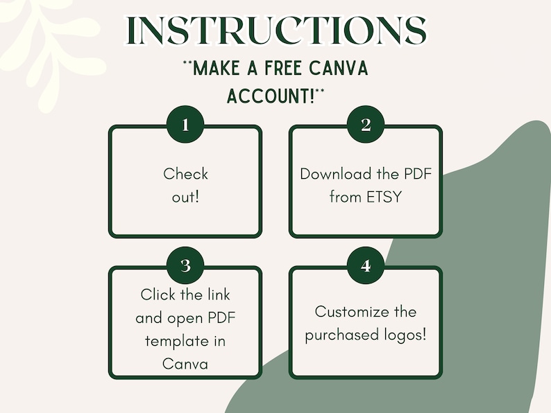 Op de afbeelding: Een groene en witte afbeelding met instructies over hoe je een logo kunt aanpassen met Canva. De instructies zijn genummerd van 1 tot en met 4. De tekst luidt "INSTRUCTIONS" "MAKE A FREE CANVA ACCOUNT!" "Check out!" "Download the PDF from ETSY" "Click the link and open PDF template in Canva" "Customize the purchased logos!"