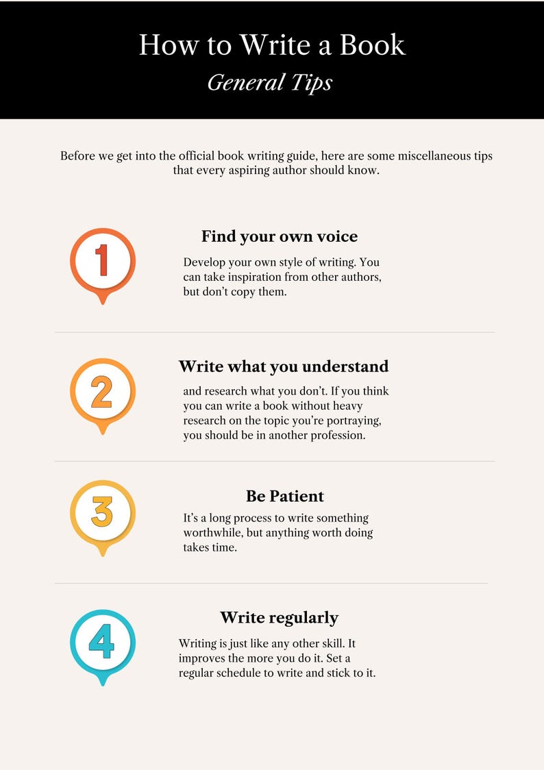Writing Guide For Begginers How to Write a Book: A Simple Writing Guide for Beginners - Etsy