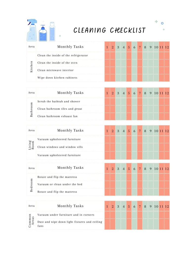 Daily and Monthly Cleaning Checklist, Digital to Do List PDF, Fillable ...