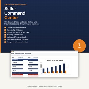 May include: An Amazon FBA Seller Toolkit titled Seller Command Center, featuring a Google Sheets and Excel file for business management. It includes a dashboard with charts, sales and profit trackers, PPC metrics, inventory alerts, and audit tools.