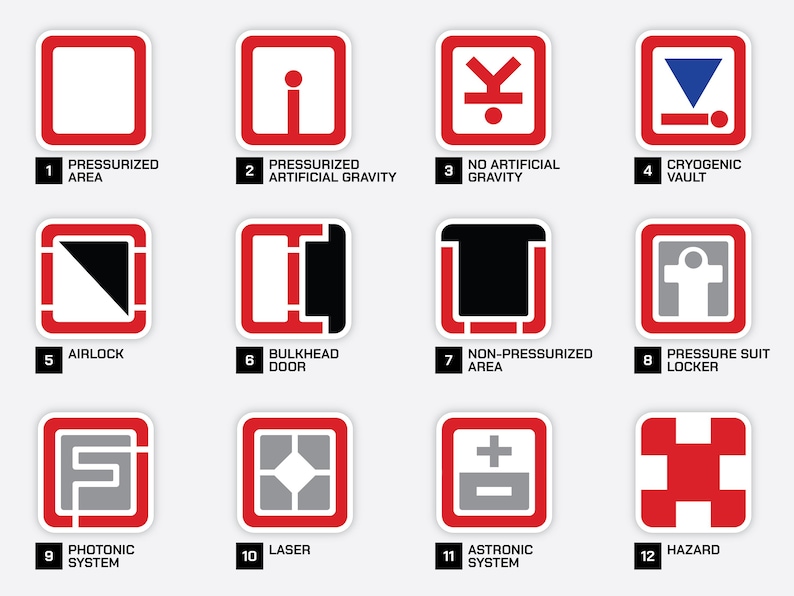 Alien Movie Semiotic Standard Symbols - 3-pack Sci-fi Film Props ...