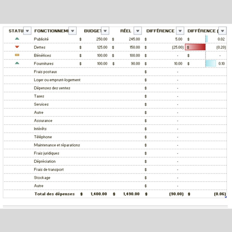 Make your personal budget with an excel file image 2