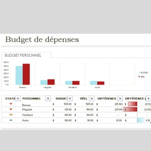 Make your personal budget with an excel file image 3