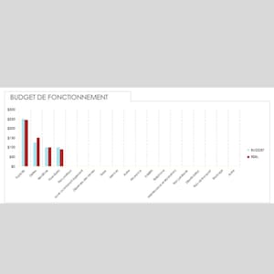 Make your personal budget with an excel file image 1