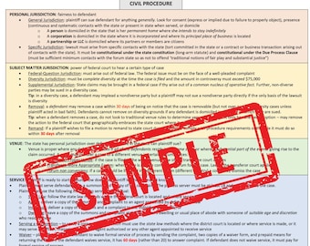Federal Civil Procedure UBE Bar Exam Cheat Sheet One Sheet - Instant Download