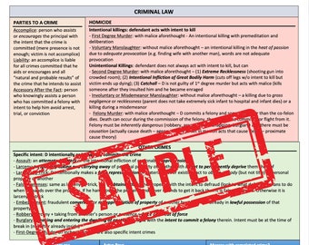 Criminal Law and Procedure UBE Bar Exam Law School Cheat Sheet One Sheet - Instant Download