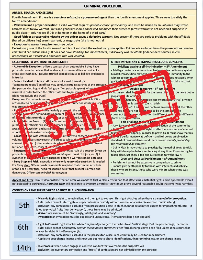 Criminal Law and Procedure UBE Bar Exam Law School Cheat Sheet One ...