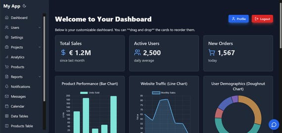 Business Template with React and tailwind.css