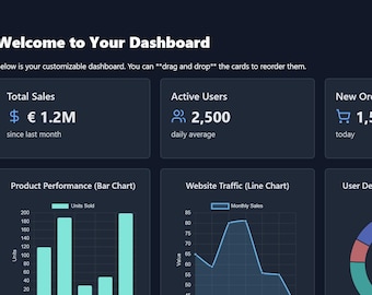 Business Template mit React JS und Tailwind Czech Version