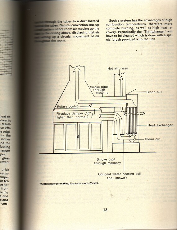 Wood Energy A Practical Guide To Heating With Wood Mary Etsy
