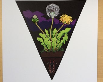 Impresión del elemento TIERRA