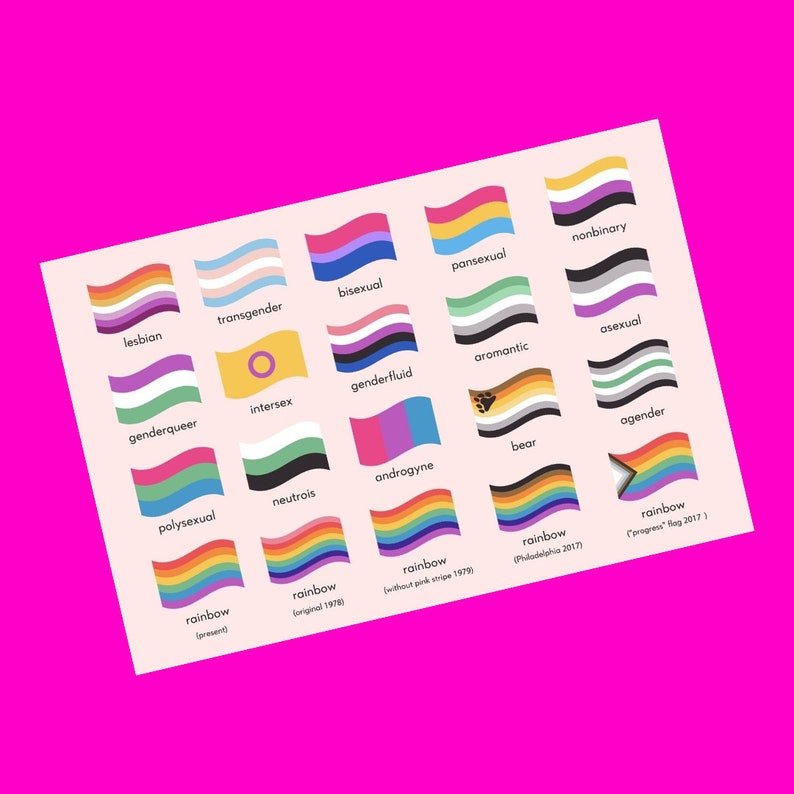 Rainbow Pride Flags Gay Icons Ally Small Business 2SLGBTQ Snail Mail Revolution Pink Skull NEW Postcard image 1