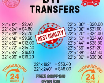 Transferencias DTF, Hojas de transferencia - Impresión directa a película, Transferencias termoadhesivas, Transferencia térmica