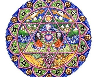 Set of 7 Chakra Mandala Greeting Cards Blank Inside