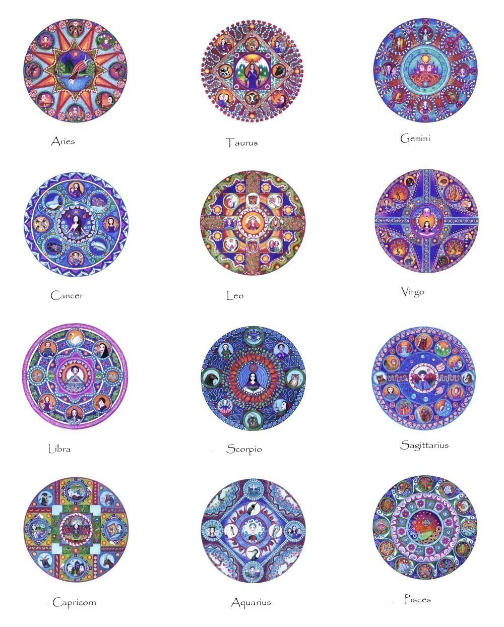 Aries Astrology Mandala Art Print - Zodiac Astrology Artwork