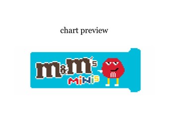 Mini M&Ms - digitale naaldkaart