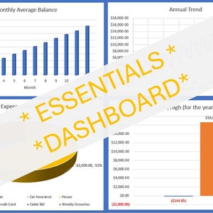 Basic Multi-Level Finaz Tracker mit Dashboard