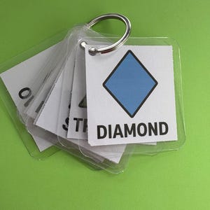 PEC-leerkaarten in zakformaat aan sleutelhanger - vormen - logopedisch hulpmiddel - peuters en kinderen. Communicatie via beelduitwisseling