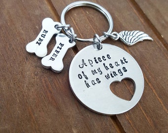 Pet Loss  Pet Mom Dog Mom A Piece of My Heart Has Wings Custom Personalized Key Chain Memorial Pet Jewelry In Memory  Always by My Side