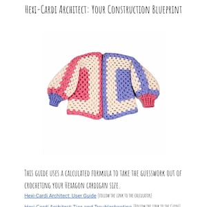 Puede incluir: Un cárdigan hexagonal de ganchillo en rosa, crema y azul. La imagen incluye el texto "Hexi-Cardi Architect: Your Construction Blueprint" e información sobre una guía del usuario y consejos para tejer un cárdigan hexagonal.