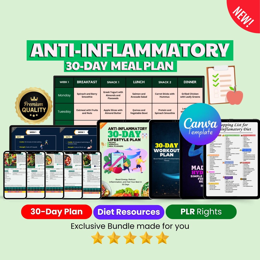 Anti-inflammatory Diet, Food Chart Bundle, Weight Loss Planner, Ebook ...