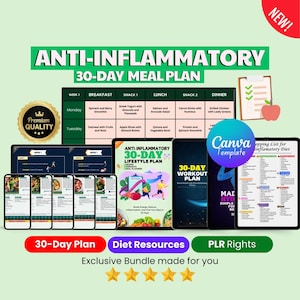 Entzündungshemmende Diät, Nahrungsmitteltabelle, Abnehmplaner, Ebook Vorlage Canva, MRR & PLR Digitale Produkte, Master Ressell Rechte