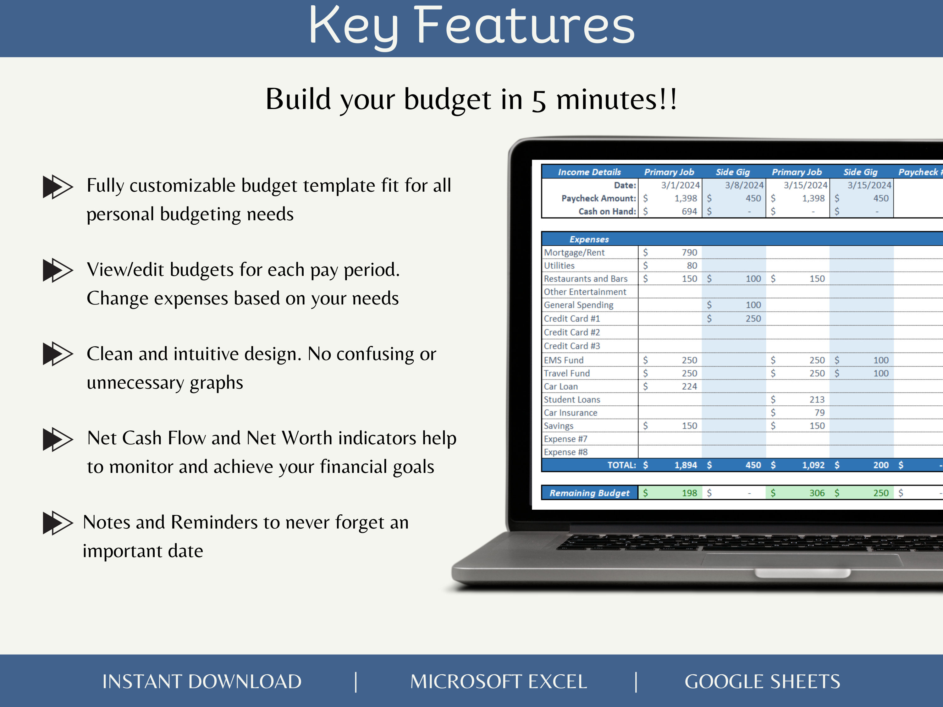 Weekly/bi-weekly paycheck budget planner.