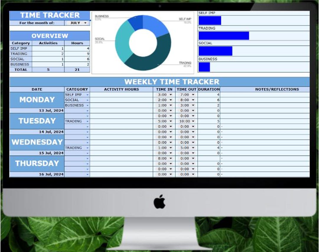 Weekly Time Blocking Planner Spreadsheet 24 Hour Weekly Schedule ...