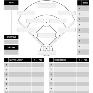 Modello di formazione e posizione per baseball o softball