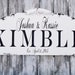 see more listings in the PERSONALIZED NAME SIGNS section