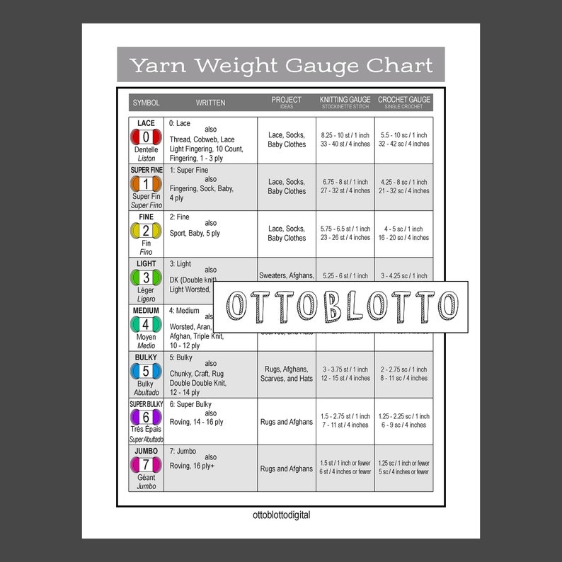 Yarn Weight BUNDLE Yarn Weight Charts for Knitting, Crochet, and Gauge