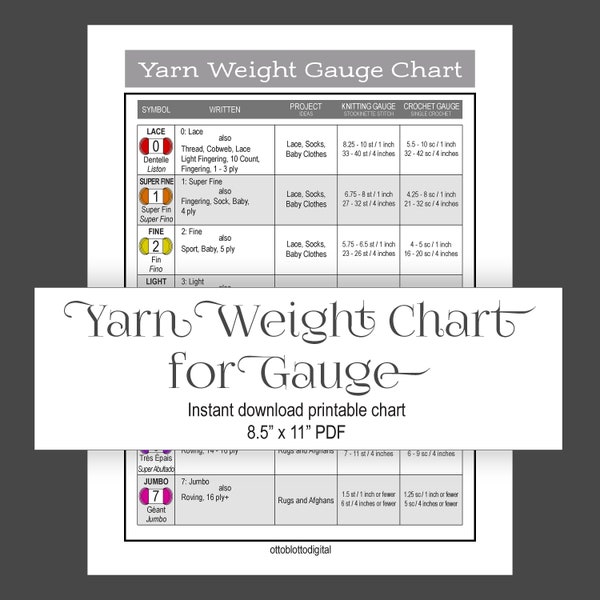 Yarn Weight Chart for Gauge Reference for knitting and crochet, instant download 8.5" x 11" PDF, digital download, fibers project planner