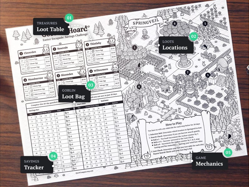 May include: Black and white Easter-themed savings challenge game board with the text "Treasures Loot Table Hoard Easter Escapade: Savings Challenge". The game board includes a map, a savings tracker, and game mechanics.