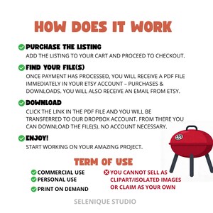 Puede incluir: Una infograf&iacute;a con el t&iacute;tulo &laquo;HOW DOES IT WORK&raquo; que explica el proceso de compra y descarga. Incluye una ilustraci&oacute;n de una parrilla roja y el texto &laquo;TERM OF USE&raquo;.