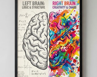 Left Brain Logic Print | Right Brain Abstract Art (Digital Download)