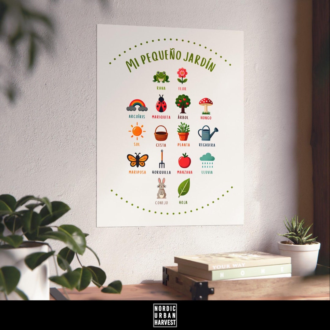 Mi Pequeño Jardín, Educational Poster for Kids. Learn About Plants and ...