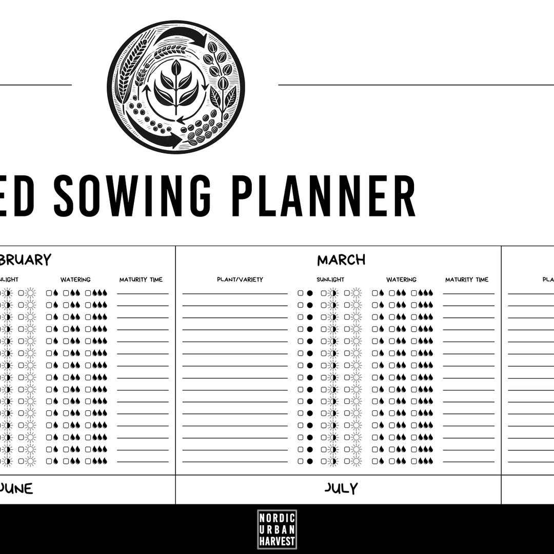 Sowing Plan Example Seed Sowing Wall Planner: Create Your Year-round Plan for What and When ...