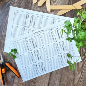 Sowing Planner - Printable PDF | Instant Download to make gardening more efficient and productive year-round.