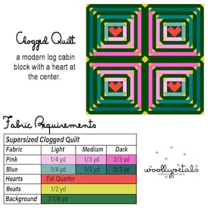 Clogged Quilt PDF Pattern Download by woollypetals image 7