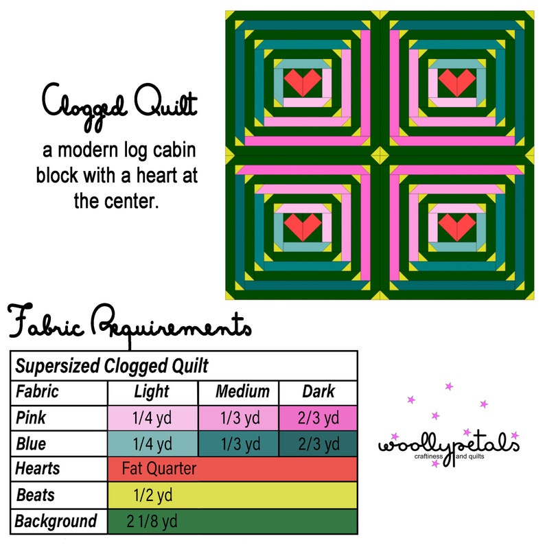 Clogged Quilt PDF Pattern Download by woollypetals image 7
