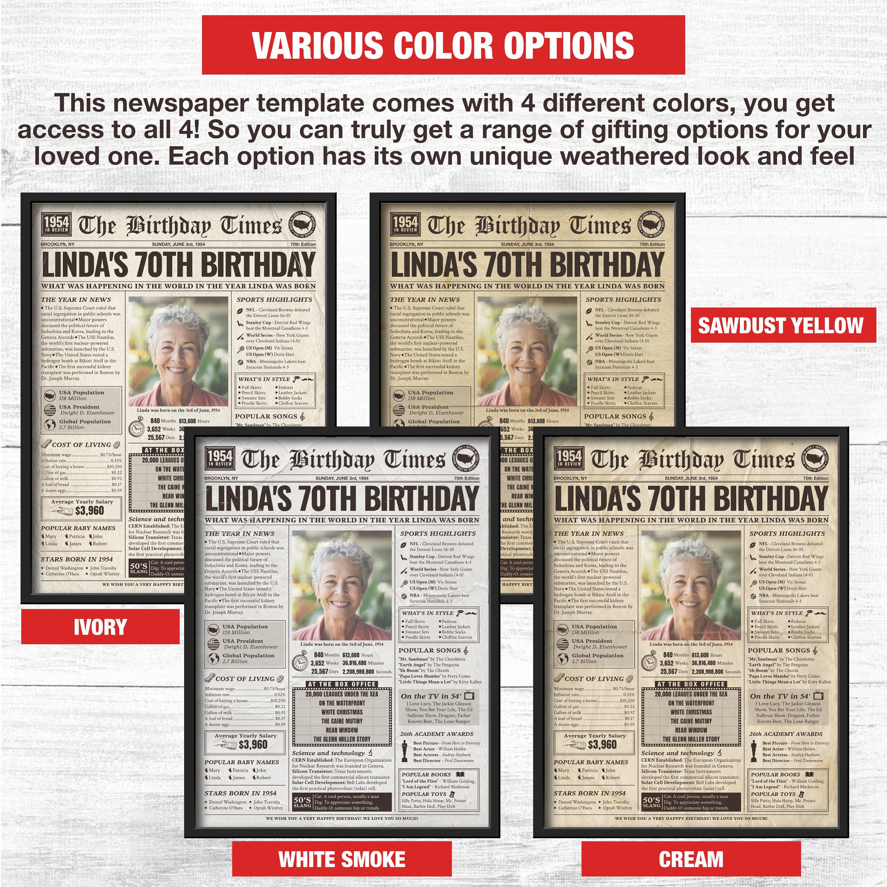 70th Birthday Newspaper Template Poster, Printable 70th Birthday Party ...