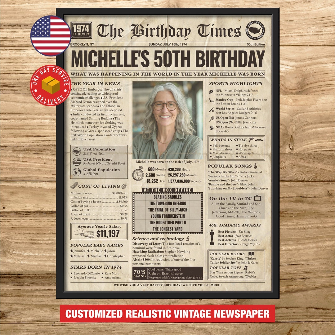 50th Birthday newspaper template poster, Printable 50th birthday party