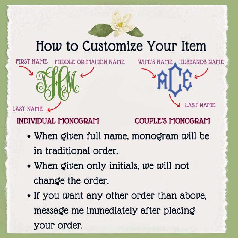 May include: A guide on customising an item, with examples of individual and couple monograms. The text explains the order of initials and provides instructions for special requests. The design includes a floral accent and a green and white colour scheme.